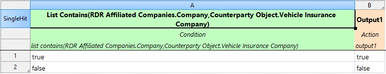 D:\ResourceHub\RDR\DMN RDR model\Counterparty Insurance RDR Affiliated.jpg