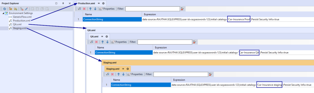 Business formula, three document types