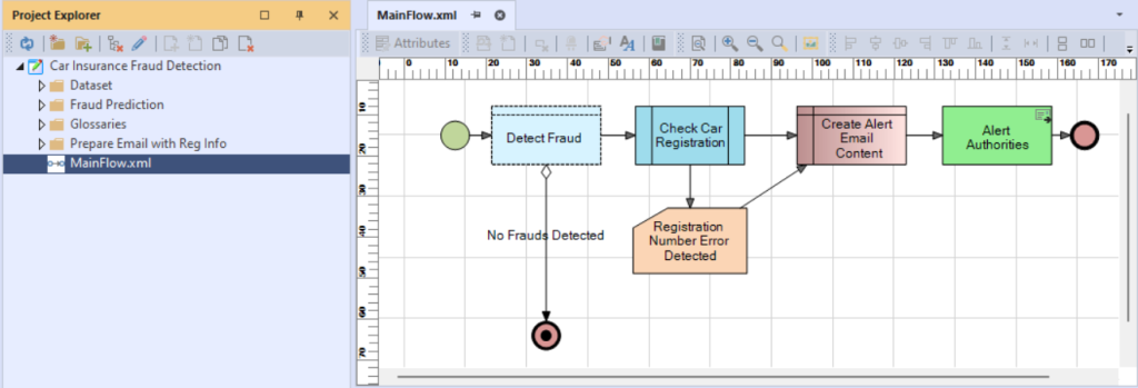 Project Explorer view showing the project documents and the MAinFlow.xml selected, Mainflow.xml diagram is open