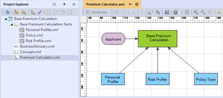 Project Explorer view showing the logic documents in the Base Premium Calculation project and the Premium Calculator.xml selected. The Premium Calculator flow document is open displaying the flow diagram
