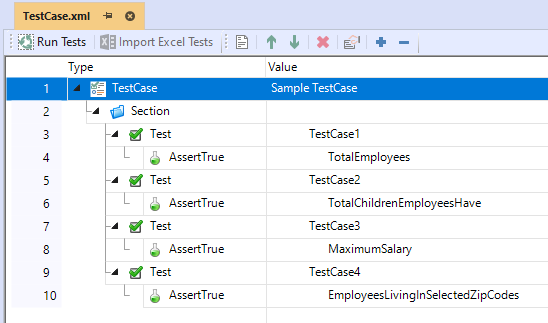TestCases for Analyse Employees