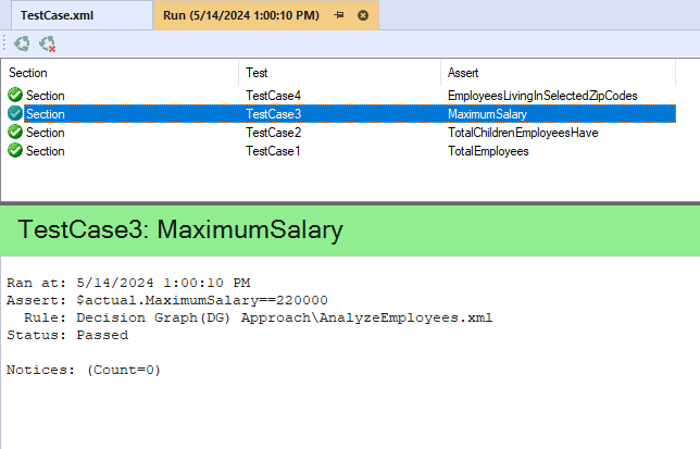 Testcase Results for Analyse Employees