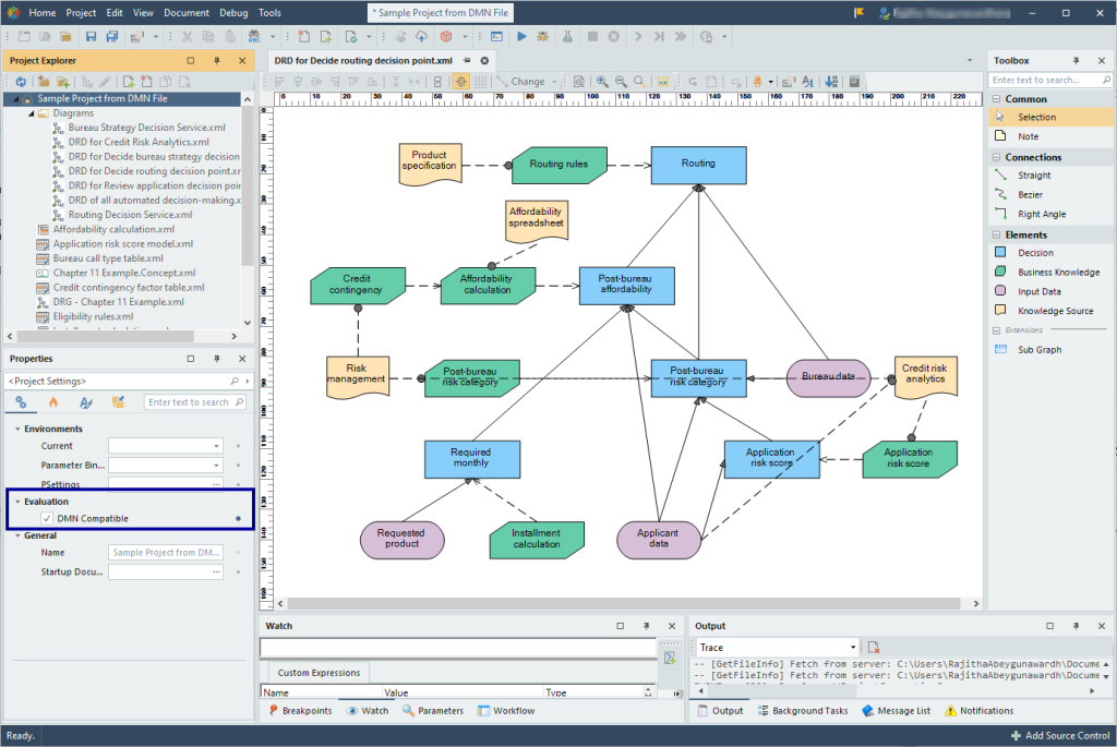 DMN project
