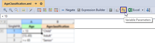 Variable parameter