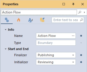 Boundary initial and finalizer