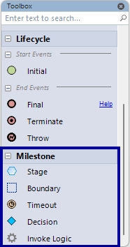 Tools for Continuous Decisions