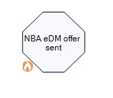 Offer Sent