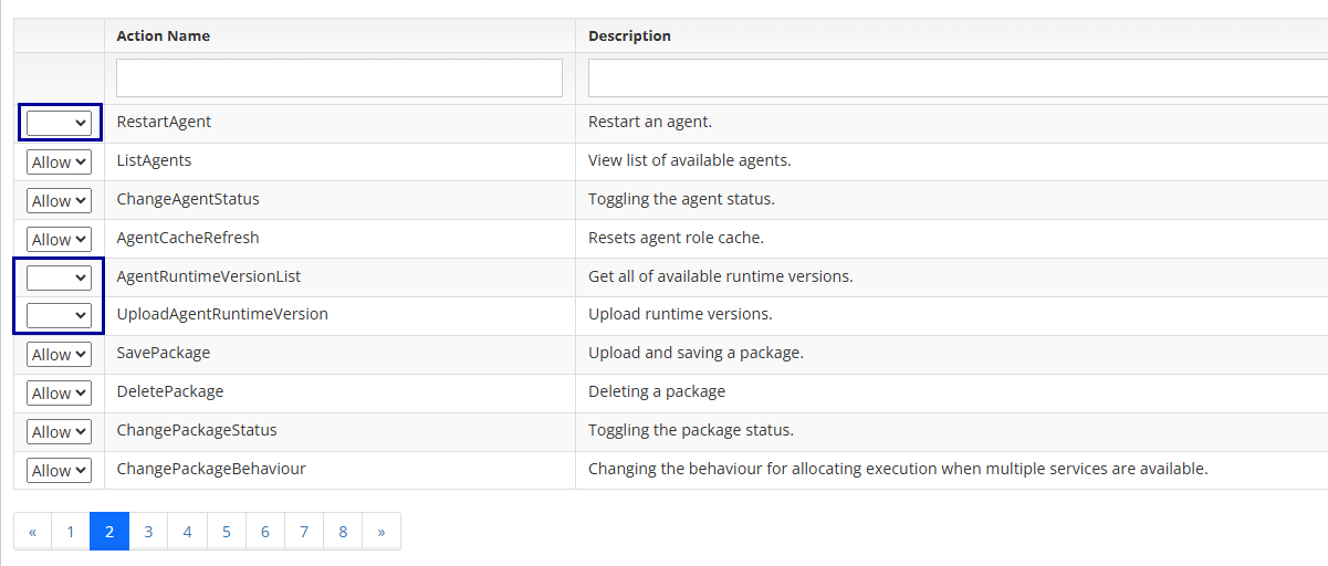giving access to admin