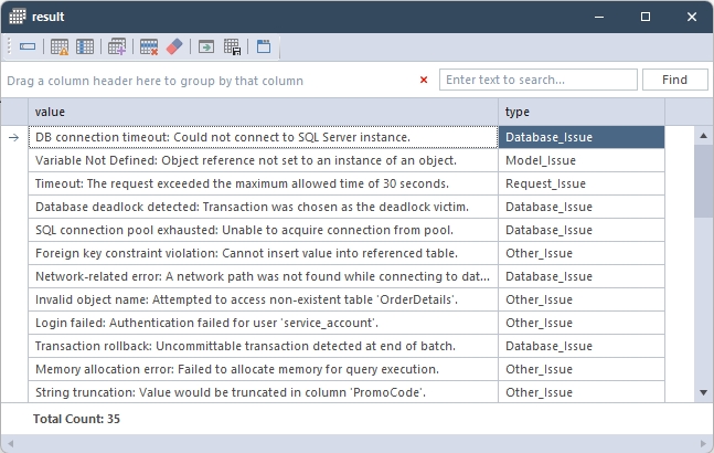 Error Category Output