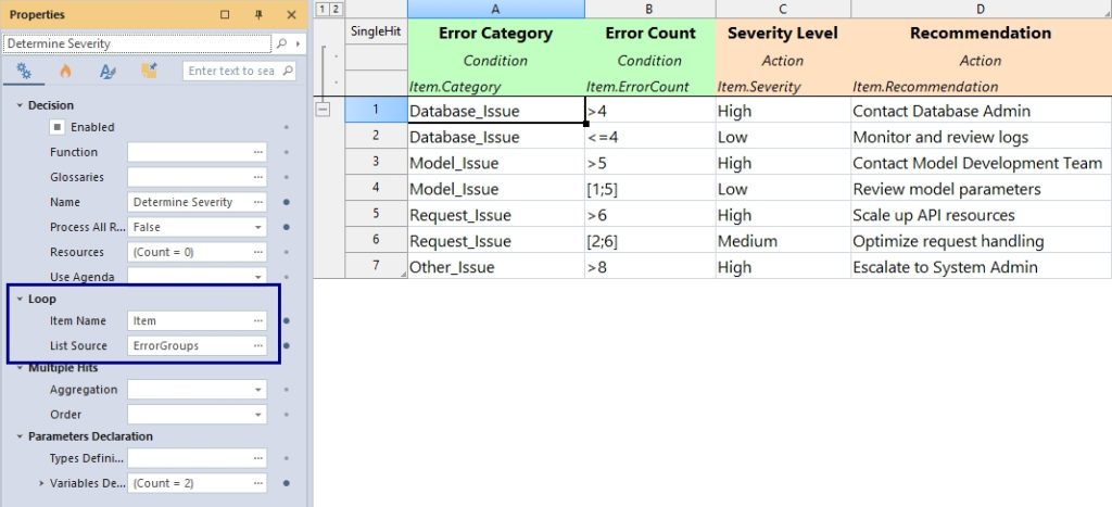 Error Severity and recommendation