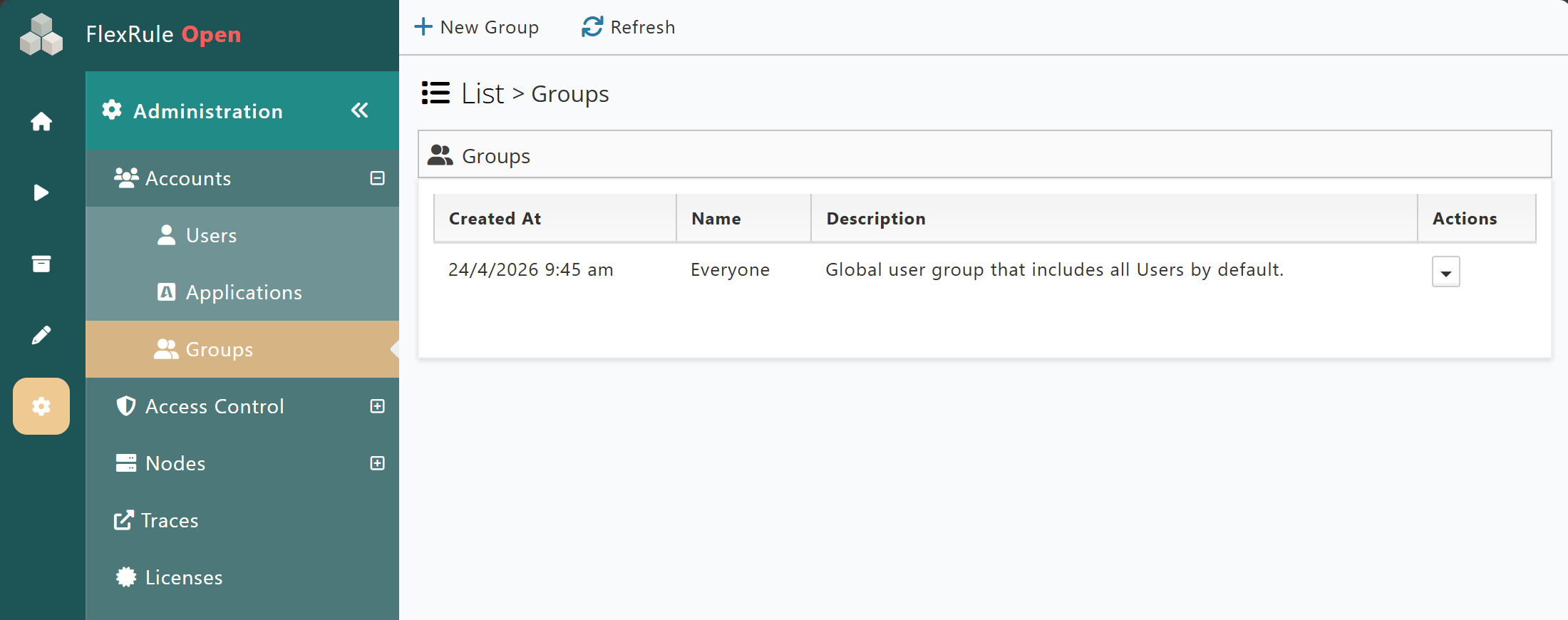 ManageGroups - GroupsGeneral