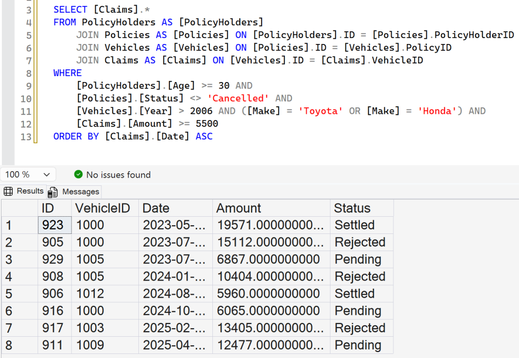LiveContext - Scenario1 SQL Query