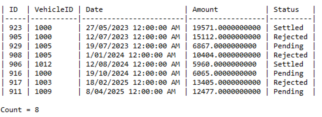 LiveContext Senario1 - Query1