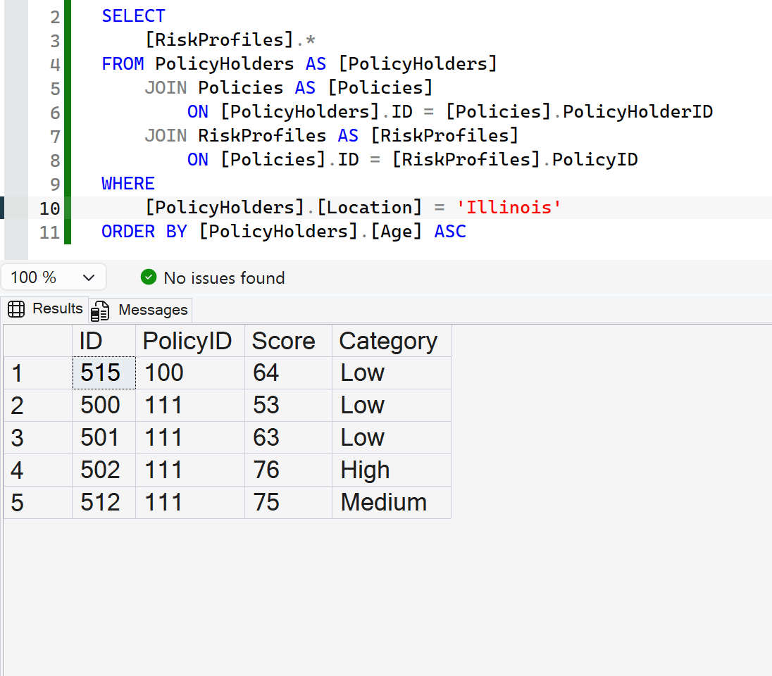 LiveContext - Senario2 - SQL Q2