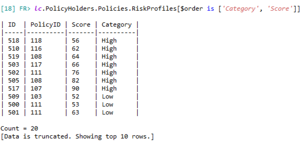LiveContext - MultiColumn Order